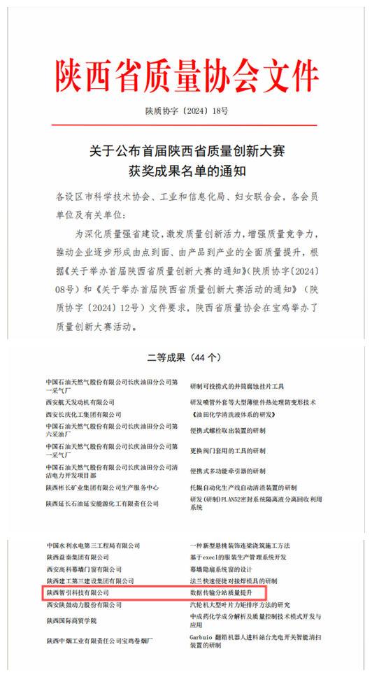 全省二等獎，為智引公司點贊！